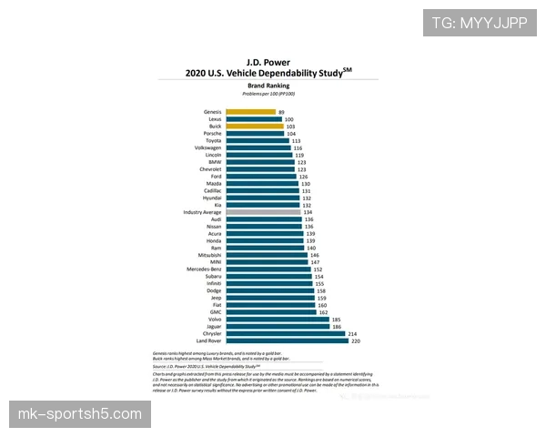 球门尺寸规则：成年赛7.32×2.44米及各级别差异说明