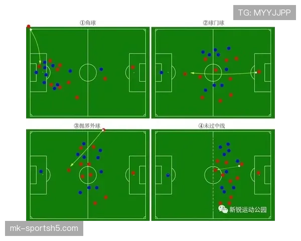 越位规则判定条件详解及裁判判断的关键标准解析