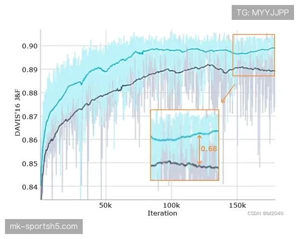帕尔默突破效率解析：速度与爆发力是否存在断层？