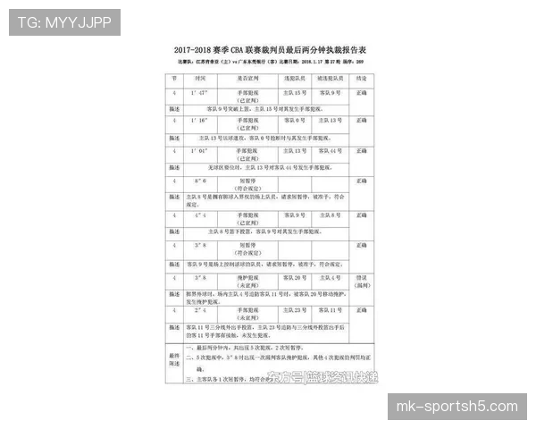 技术犯规处罚规则解析：判罚标准与执行方式是什么