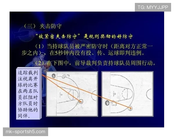 篮球比赛中非法用手防守的规则详解及判罚标准说明