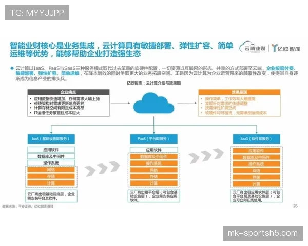 哲科与本泽马：终结模式从单点强攻转向体系渗透
